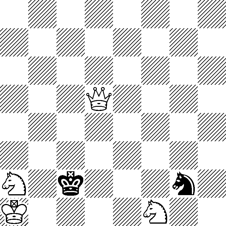 8/8/8/3Q4/8/8/N1k3n1/K4N2