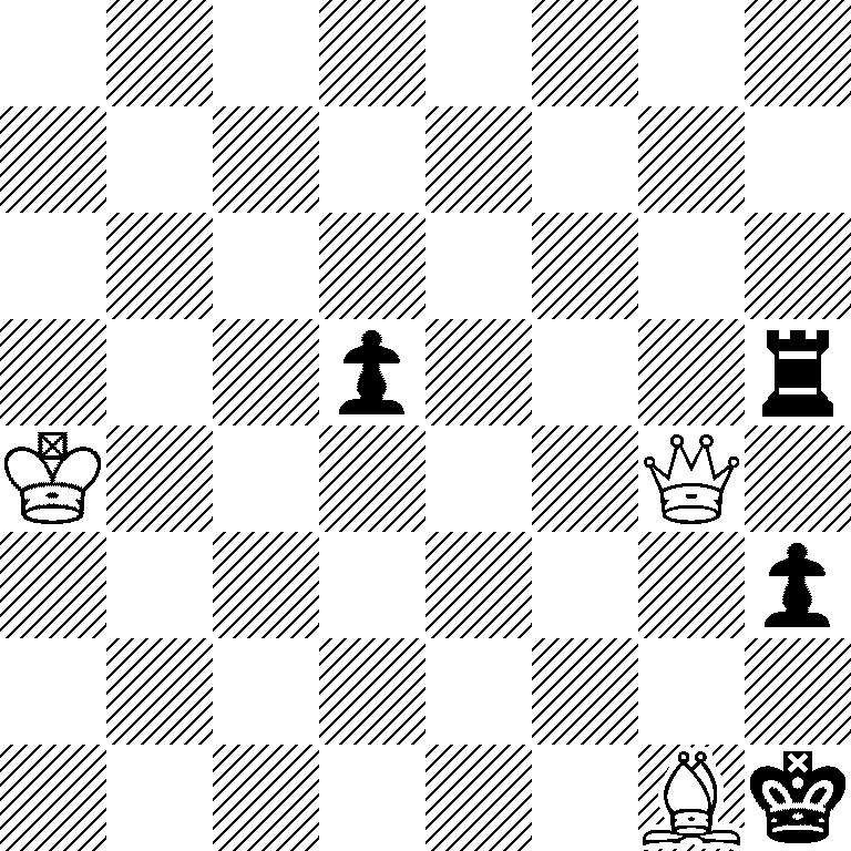 8/8/8/3p3r/K5Q1/7p/8/6Bk