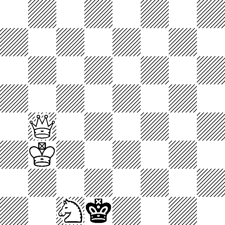 8/8/8/8/1Q6/1K6/8/2Nk4