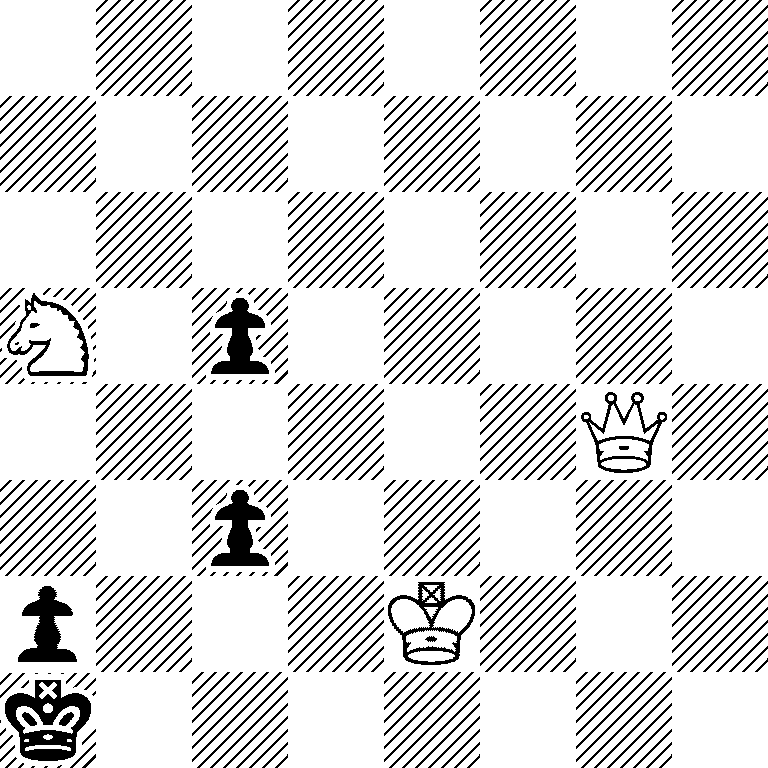 8/8/8/N1p5/6Q1/2p5/p3K3/k7