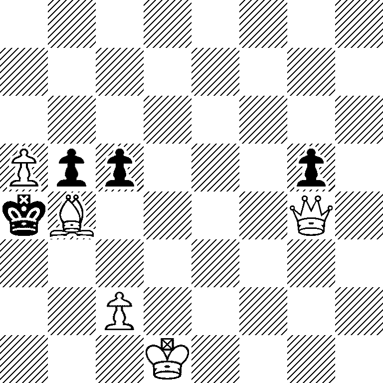 8/8/8/Ppp3p1/kB4Q1/8/2P5/3K4