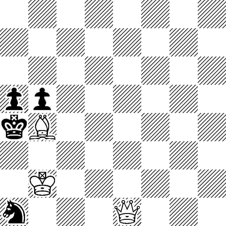 8/8/8/pp6/kB6/8/1K6/n3Q3