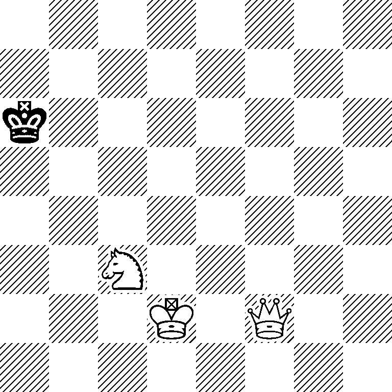 8/8/k7/8/8/2N5/3K1Q2/8