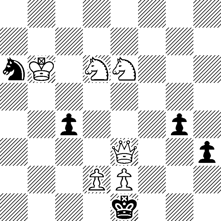 8/8/nK1NN3/8/2p3p1/4Q2p/3PP3/4k3