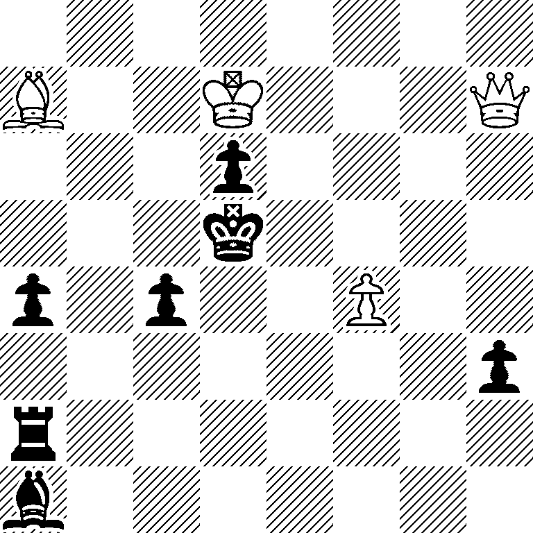 8/B2K3Q/3p4/3k4/p1p2P2/7p/r7/b7