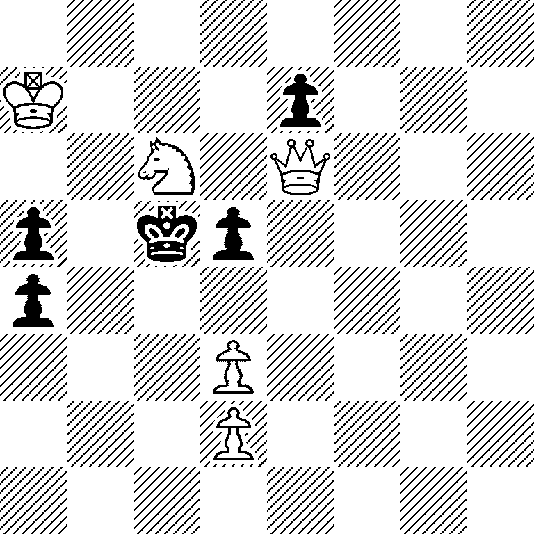 8/K3p3/2N1Q3/p1kp4/p7/3P4/3P4/8