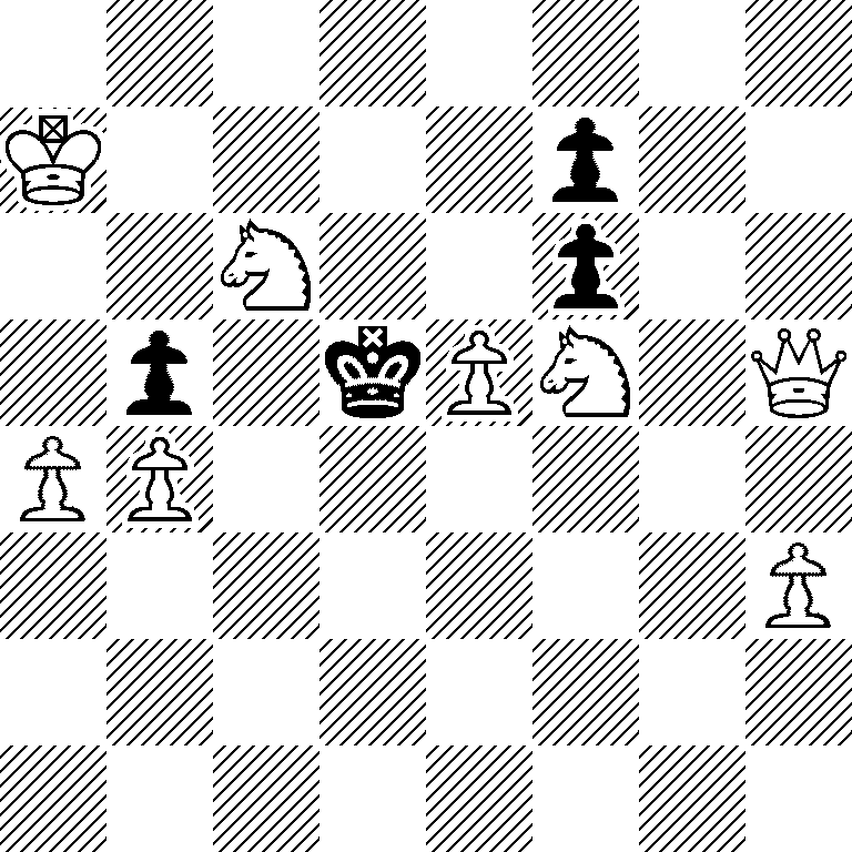 8/K4p2/2N2p2/1p1kPN1Q/PP6/7P/8/8