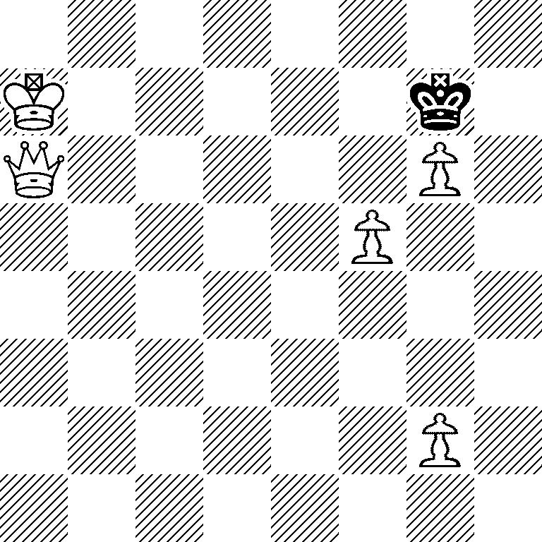 8/K5k1/Q5P1/5P2/8/8/6P1/8