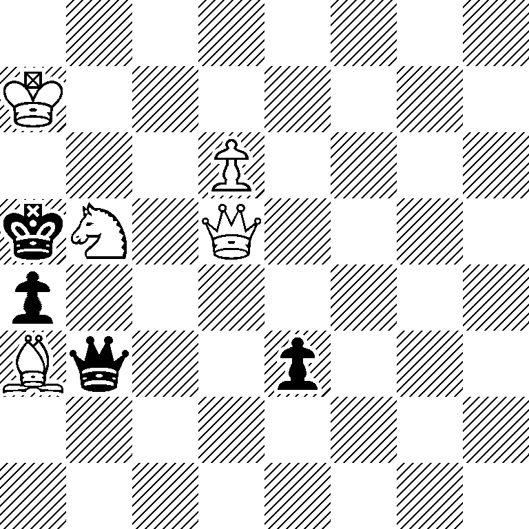 8/K7/3P4/kN1Q4/p7/Bq2p3/8/8