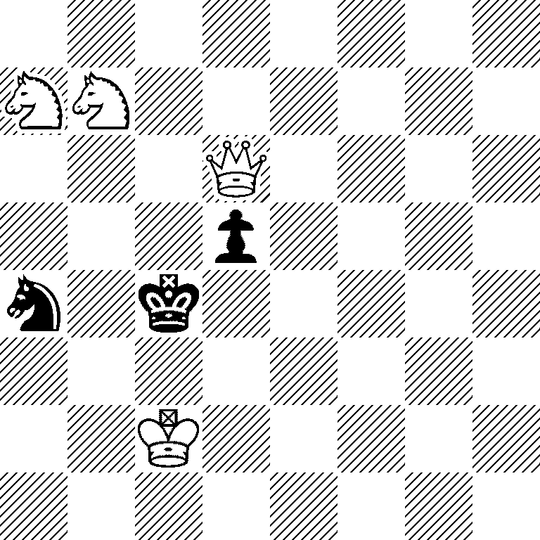 8/NN6/3Q4/3p4/n1k5/8/2K5/8