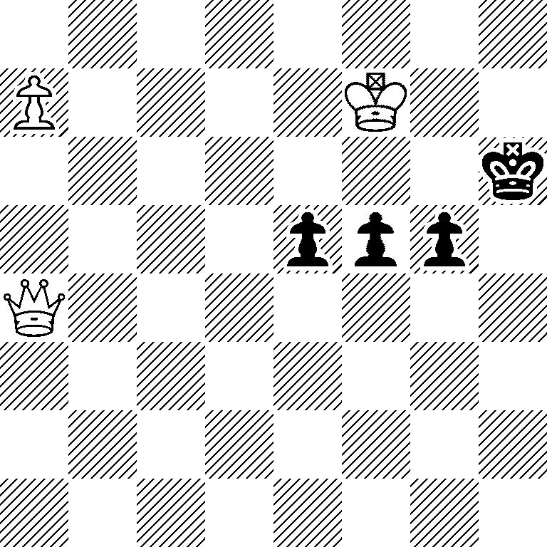 8/P4K2/7k/4ppp1/Q7/8/8/8