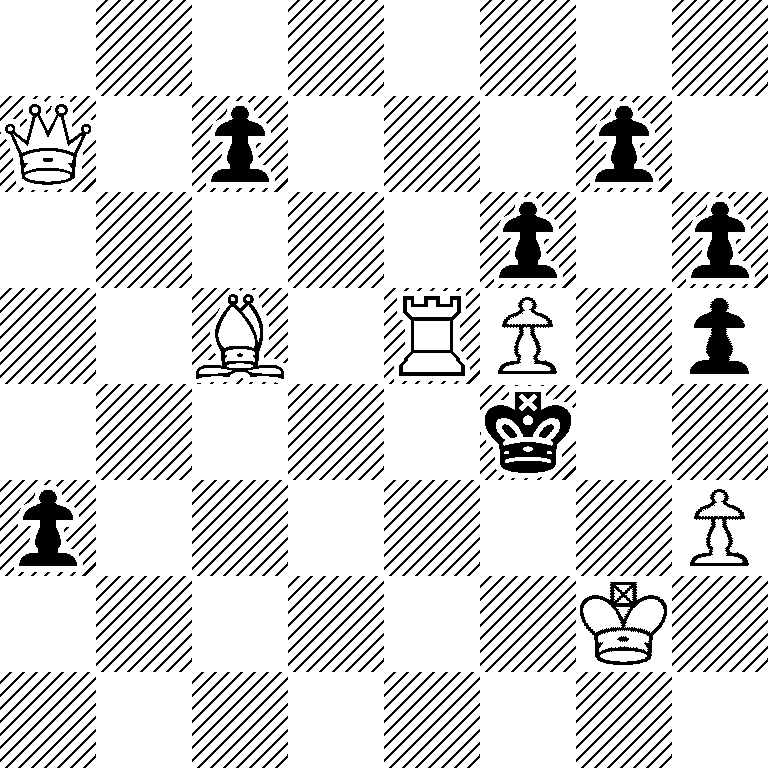 8/Q1p3p1/5p1p/2B1RP1p/5k2/p6P/6K1/8