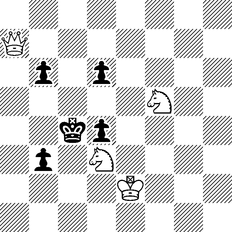 8/Q7/1p1p4/5N2/2kp4/1p1N4/4K3/8