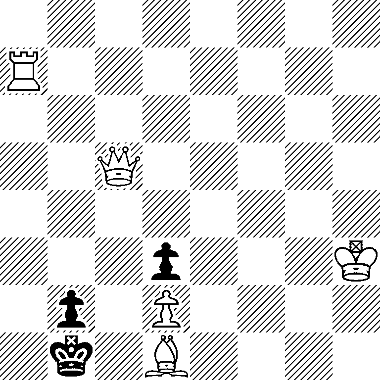 8/R7/8/2Q5/8/3p3K/1p1P4/1k1B4