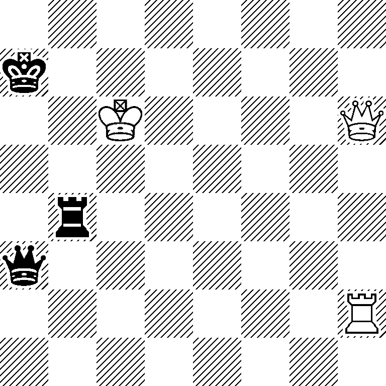 8/k7/2K4Q/8/1r6/q7/7R/8