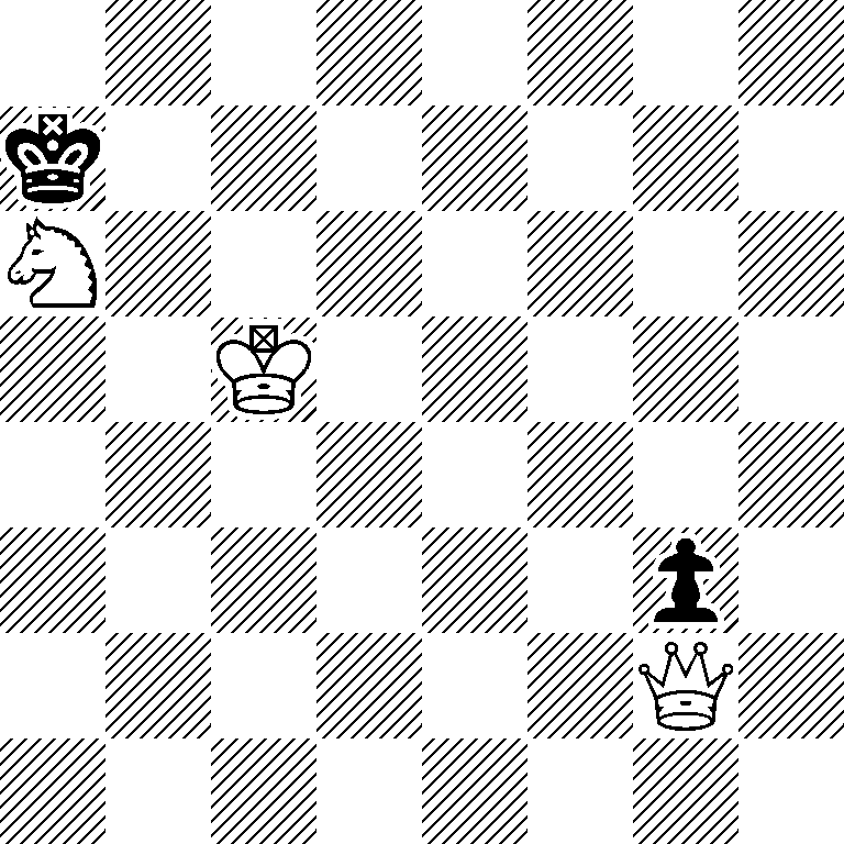 8/k7/N7/2K5/8/6p1/6Q1/8