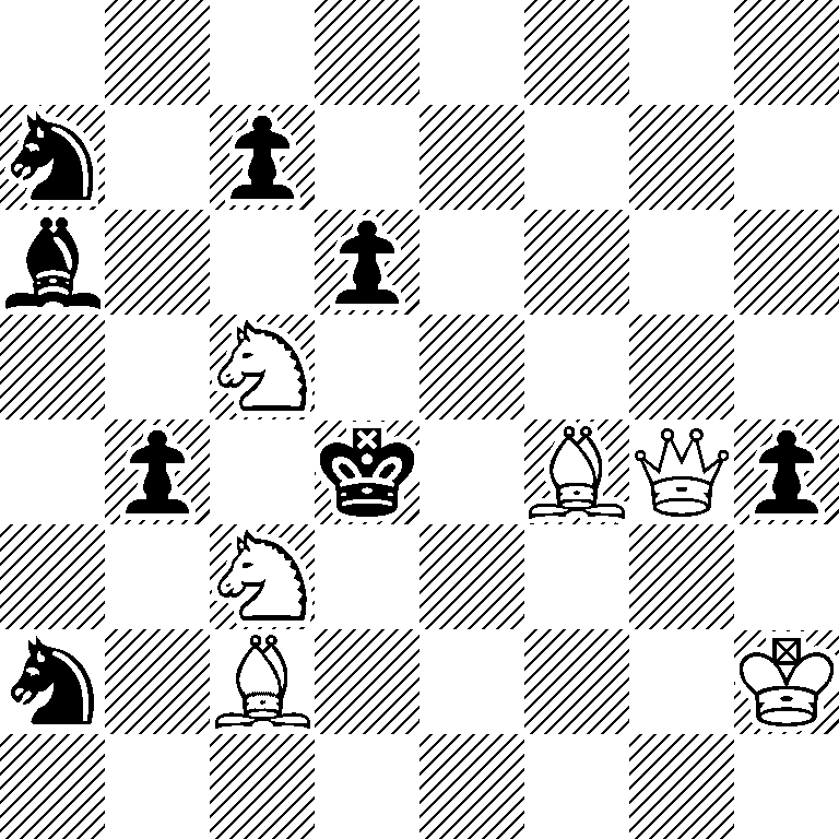 8/n1p5/b2p4/2N5/1p1k1BQp/2N5/n1B4K/8