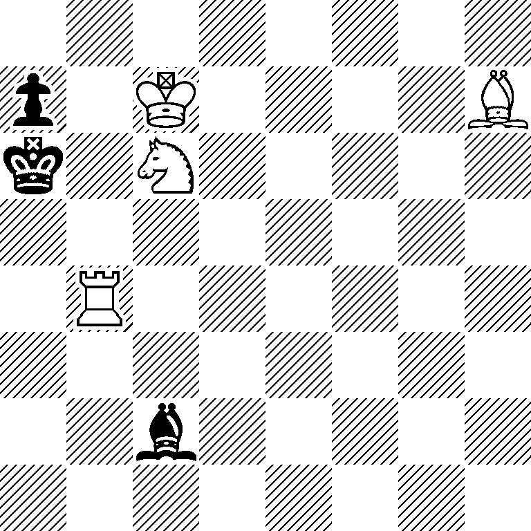 8/p1K4B/k1N5/8/1R6/8/2b5/8