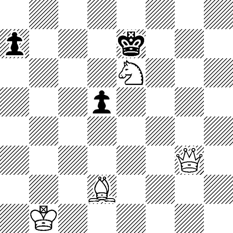 8/p3k3/4N3/3p4/8/6Q1/3B4/1K6