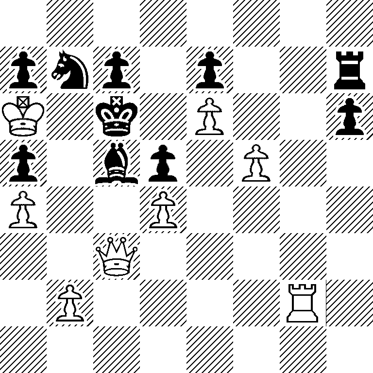 8/pnp1p2r/K1k1P2p/p1bp1P2/P2P4/2Q5/1P4R1/8