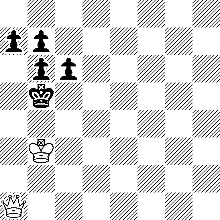 8/pp6/1pp5/1k6/8/1K6/8/Q7