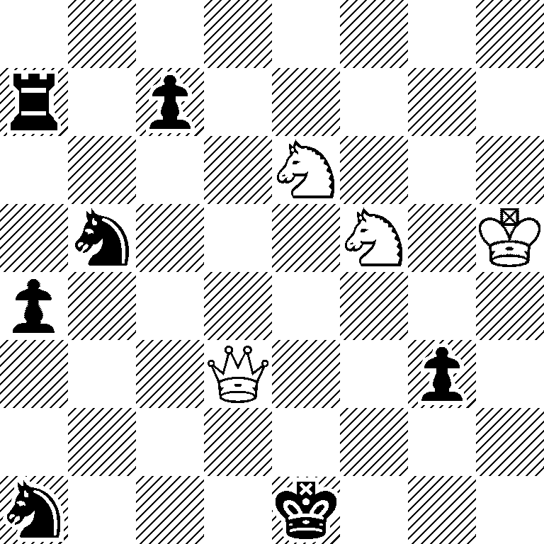 8/r1p5/4N3/1n3N1K/p7/3Q2p1/8/n3k3
