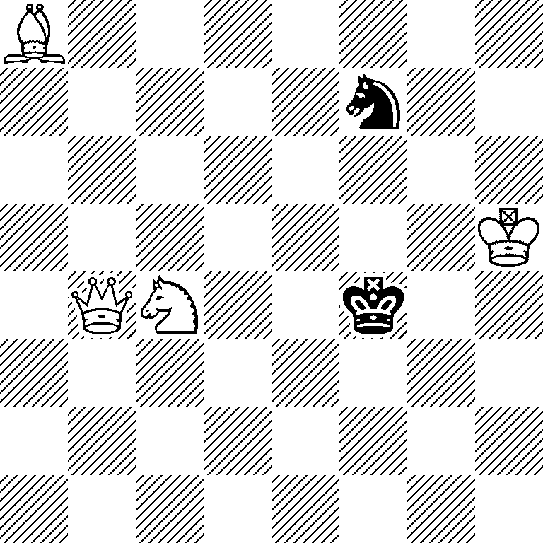 B7/5n2/8/7K/1QN2k2/8/8/8