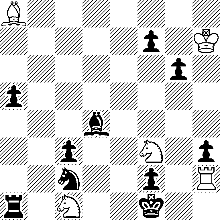 B7/5p1K/6p1/p7/3b4/2p2N1p/2n2p1R/r1N2k2