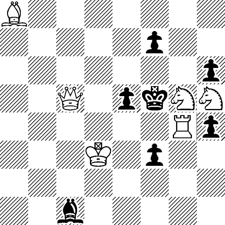 B7/5p2/7p/2Q1pkNN/6Rp/3K1p2/8/2b5