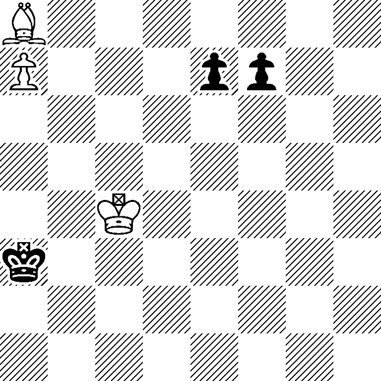 B7/P3pp2/8/8/2K5/k7/8/8