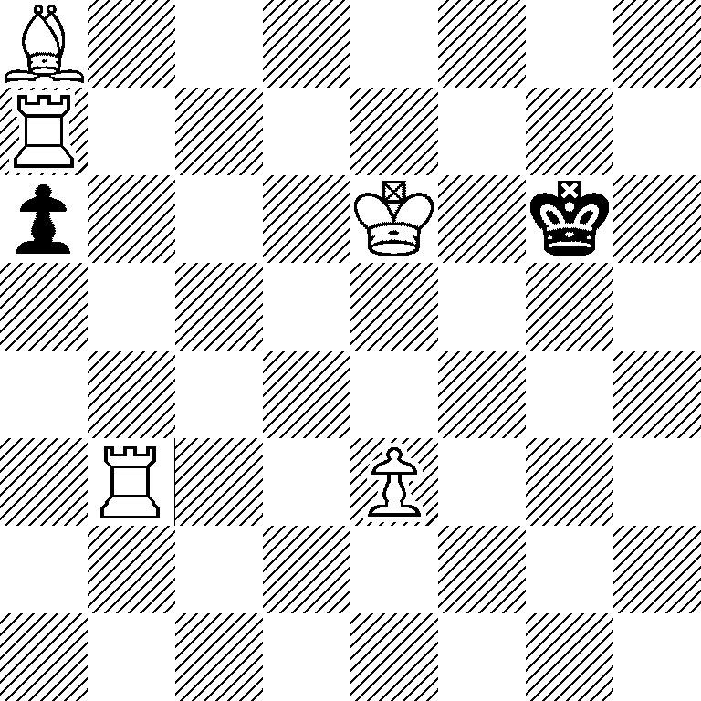 B7/R7/p3K1k1/8/8/1R2P3/8/8