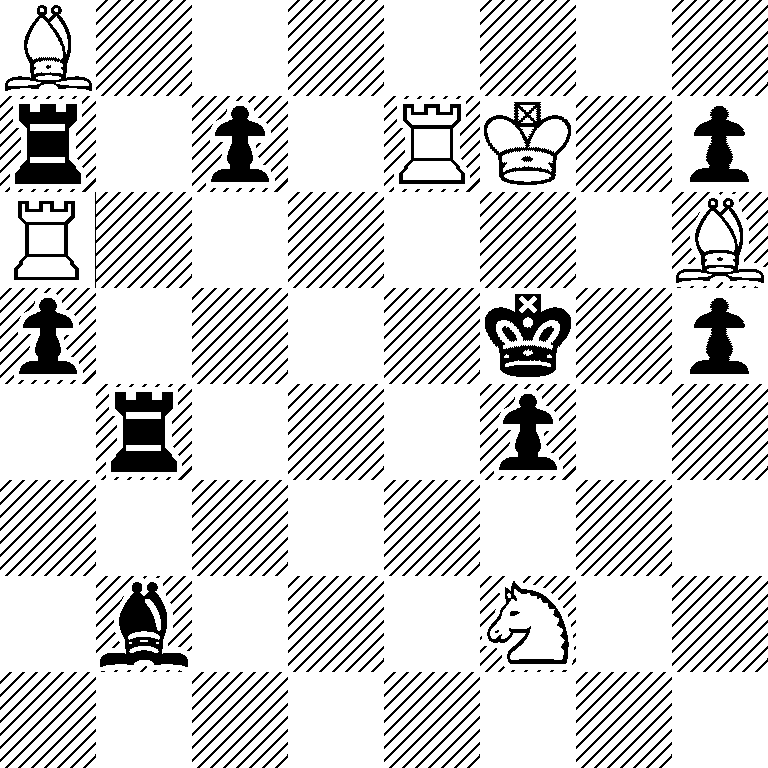 B7/r1p1RK1p/R6B/p4k1p/1r3p2/8/1b3N2/8