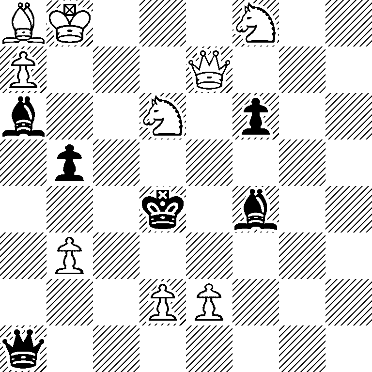 BK3N2/P3Q3/b2N1p2/1p6/3k1b2/1P6/3PP3/q7