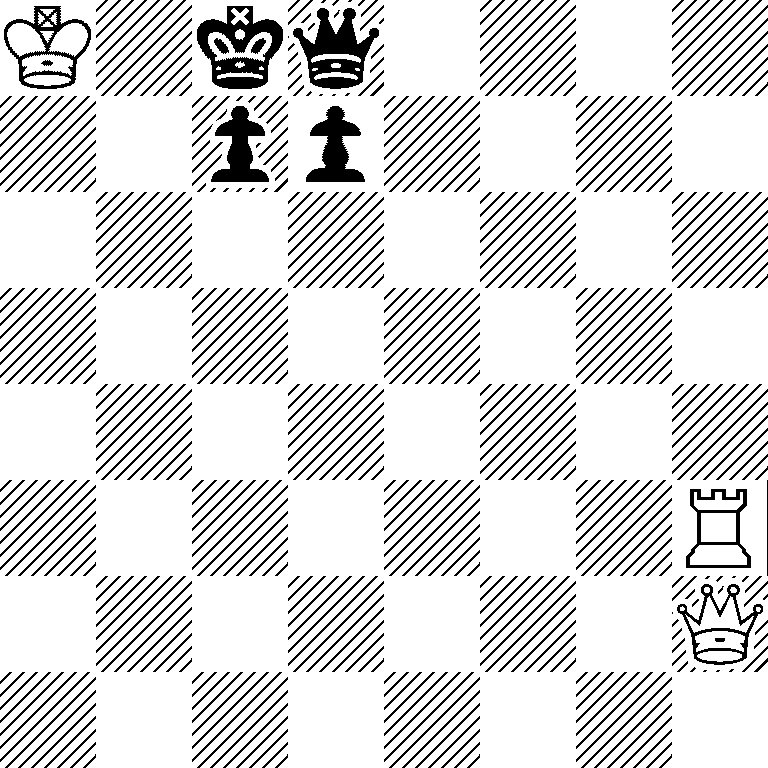 K1kq4/2pp4/8/8/8/7R/7Q/8