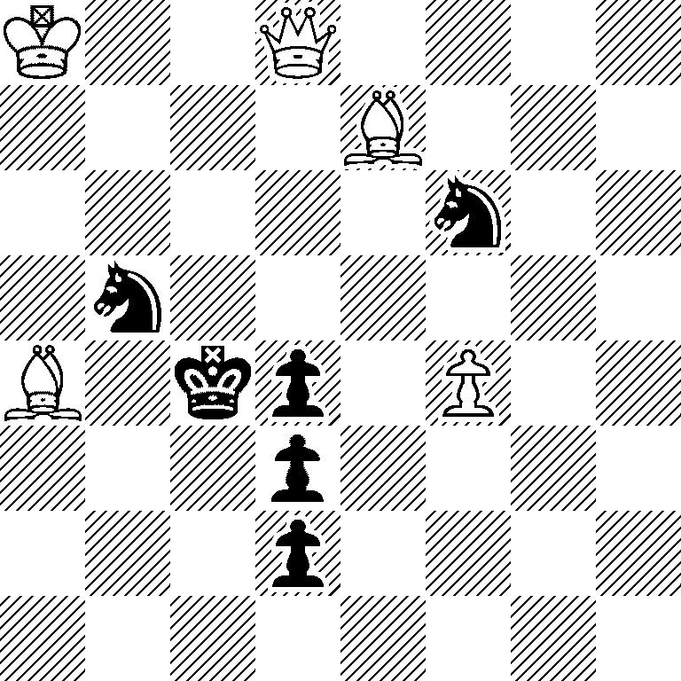 K2Q4/4B3/5n2/1n6/B1kp1P2/3p4/3p4/8