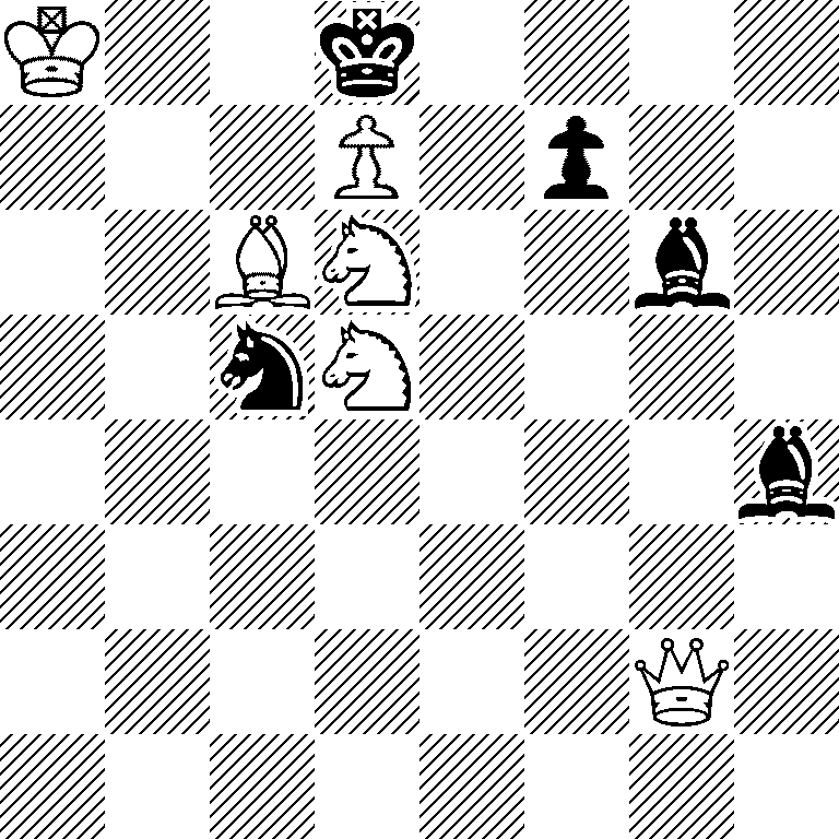 K2k4/3P1p2/2BN2b1/2nN4/7b/8/6Q1/8