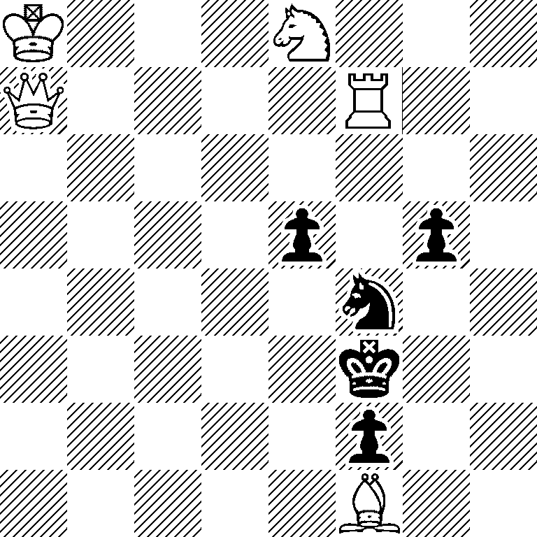 K3N3/Q4R2/8/4p1p1/5n2/5k2/5p2/5B2