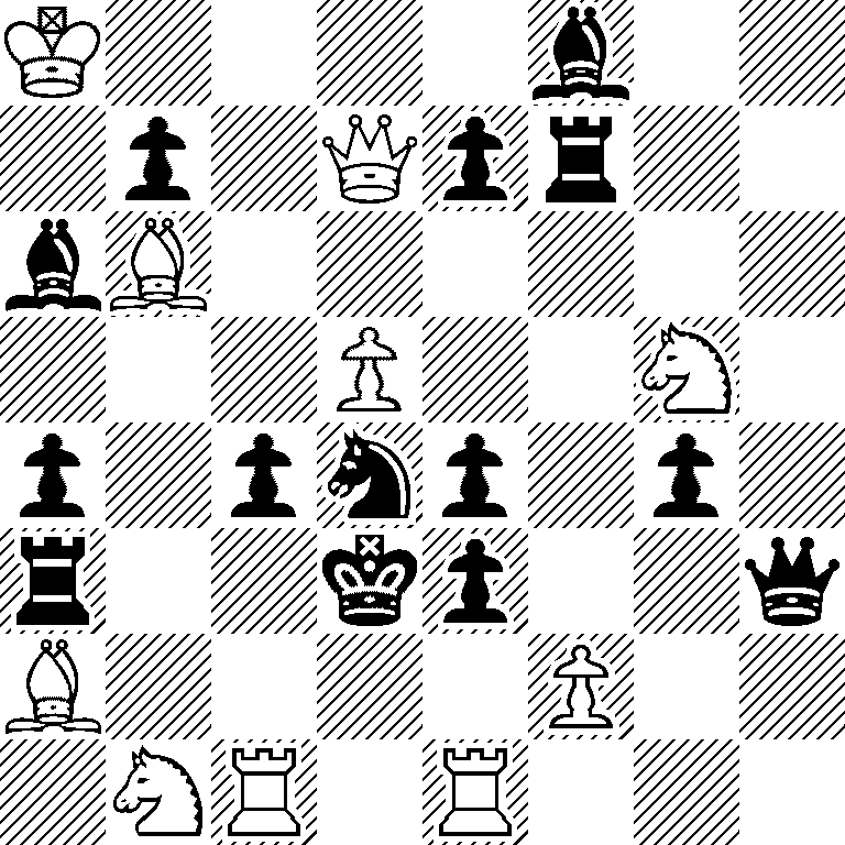 K4b2/1p1Qpr2/bB6/3P2N1/p1pnp1p1/r2kp2q/B4P2/1NR1R3