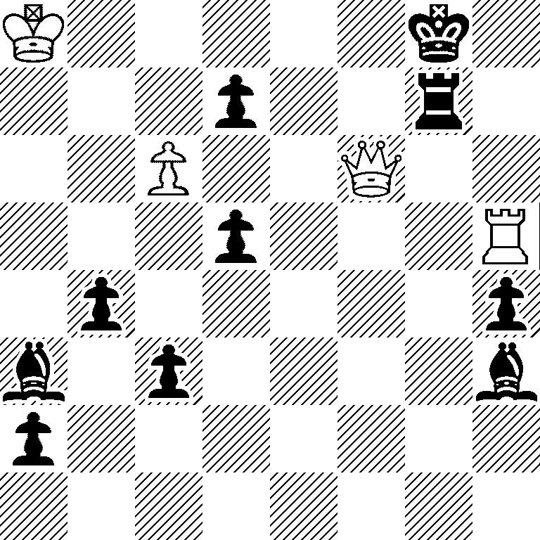 K5k1/3p2r1/2P2Q2/3p3R/1p5p/b1p4b/p7/8