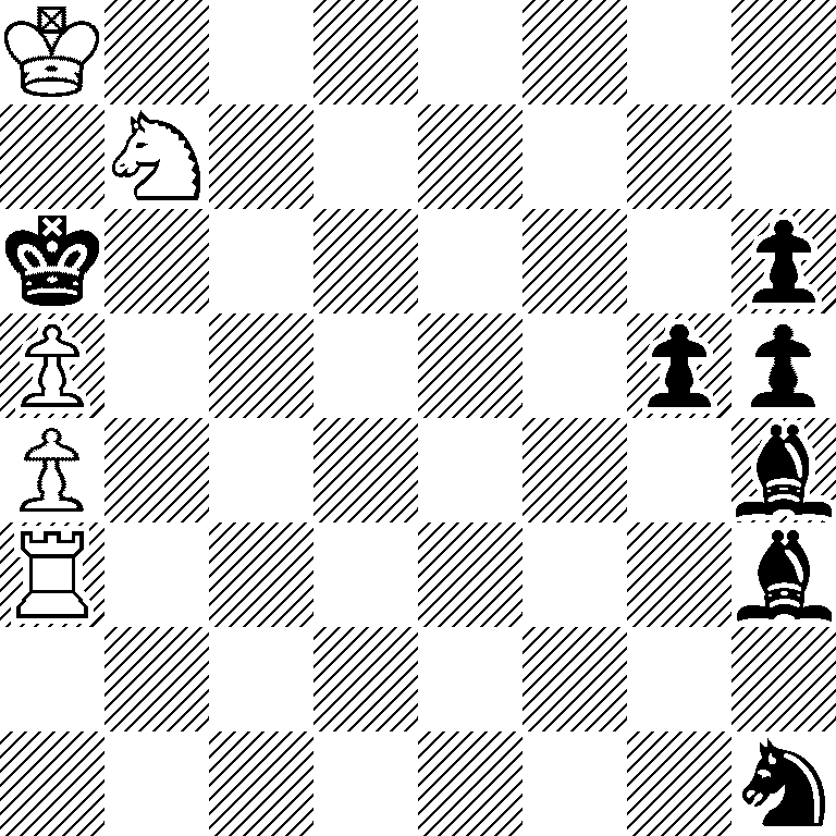 K7/1N6/k6p/P5pp/P6b/R6b/8/7n