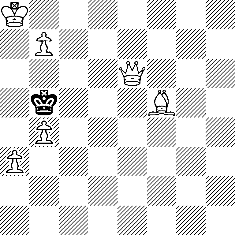 K7/1P6/4Q3/1k3B2/1P6/P7/8/8