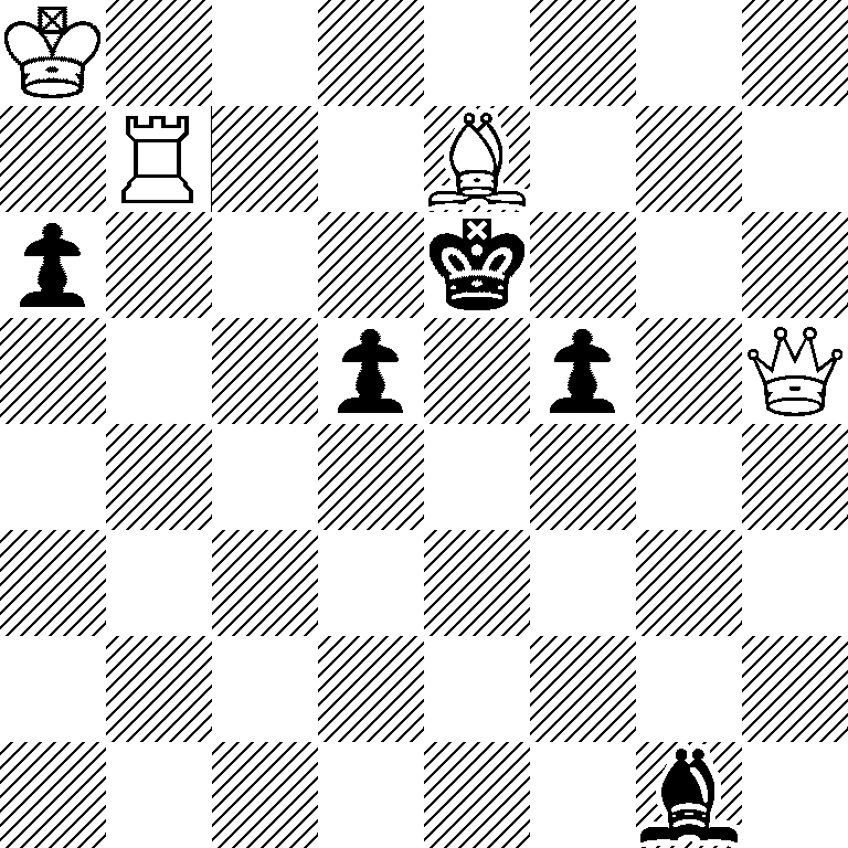 K7/1R2B3/p3k3/3p1p1Q/8/8/8/6b1