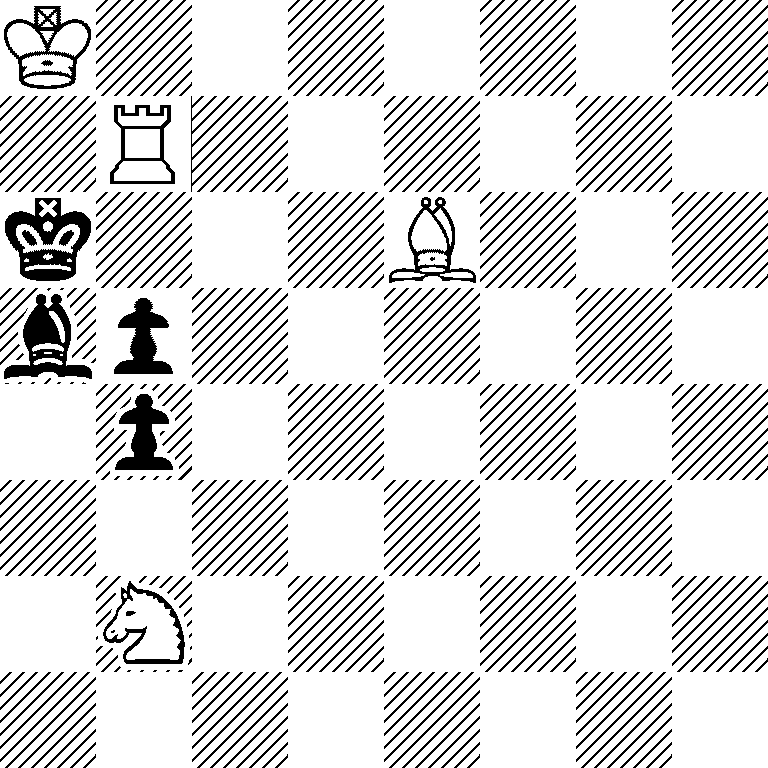 K7/1R6/k3B3/bp6/1p6/8/1N6/8
