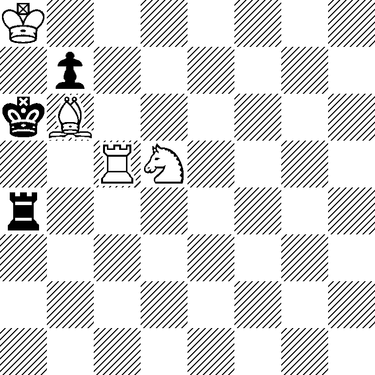 K7/1p6/kB6/2RN4/r7/8/8/8