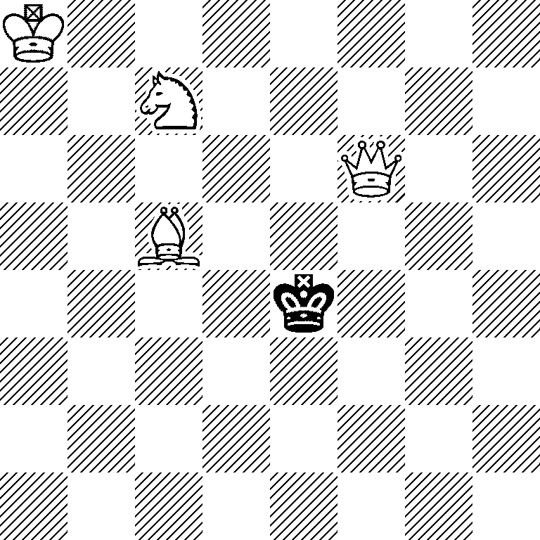 K7/2N5/5Q2/2B5/4k3/8/8/8