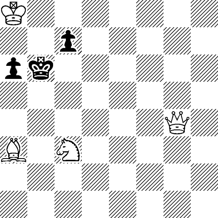 K7/2p5/pk6/8/6Q1/B1N5/8/8