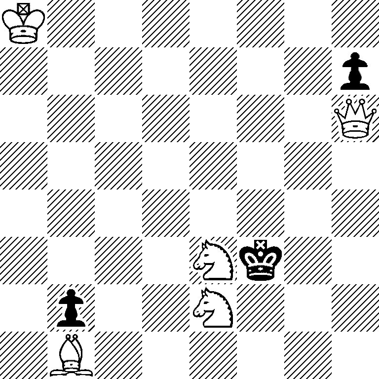 K7/7p/7Q/8/8/4Nk2/1p2N3/1B6