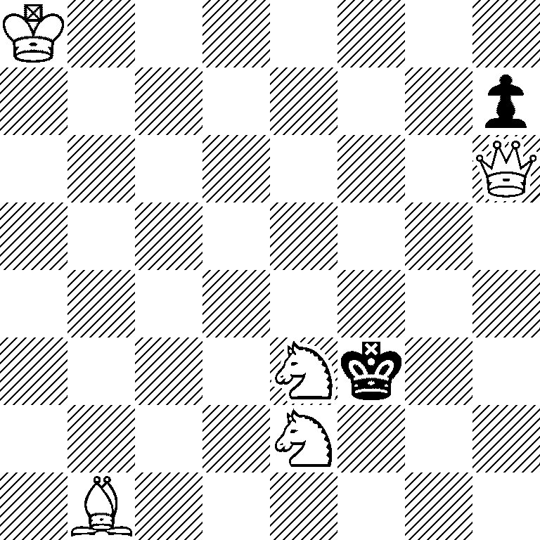 K7/7p/7Q/8/8/4Nk2/4N3/1B6