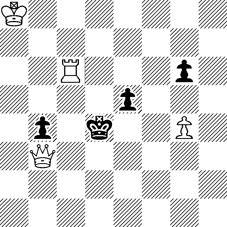 K7/8/2R3p1/4p3/1p1k2P1/1Q6/8/8