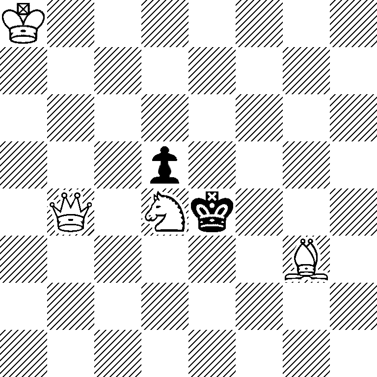 K7/8/8/3p4/1Q1Nk3/6B1/8/8